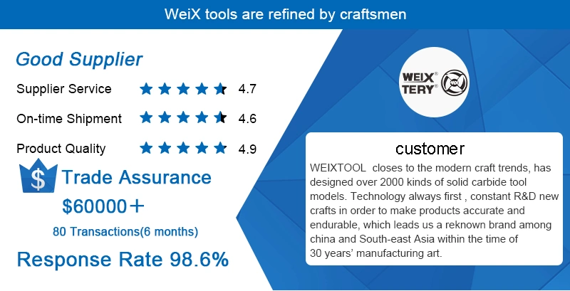 Weix HSS Core Step Drill Bit for Metal and Stainless Drilling